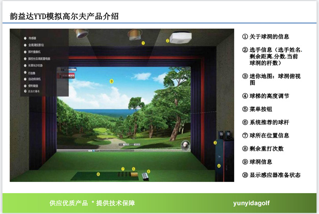 室内高尔夫模拟设备技术.jpg