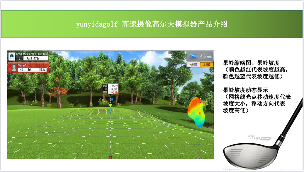 高尔夫模拟设备软件.jpg