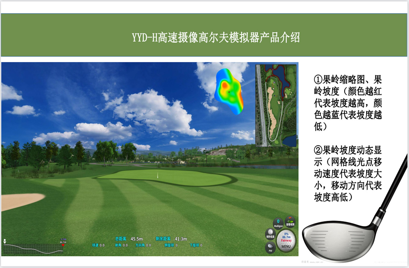 东莞室内高尔夫模拟系统.jpg