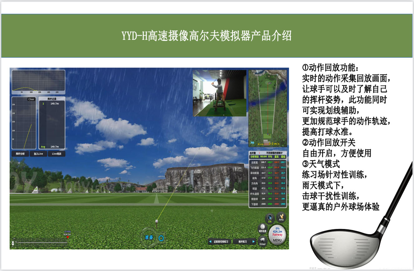 乐山模拟高尔夫安装.jpg