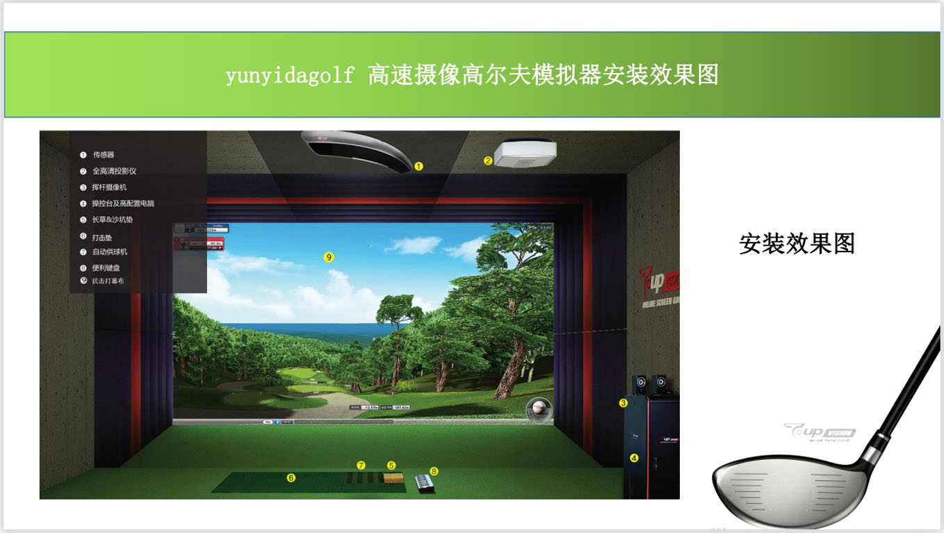03日西城模拟高尔夫设备.jpg