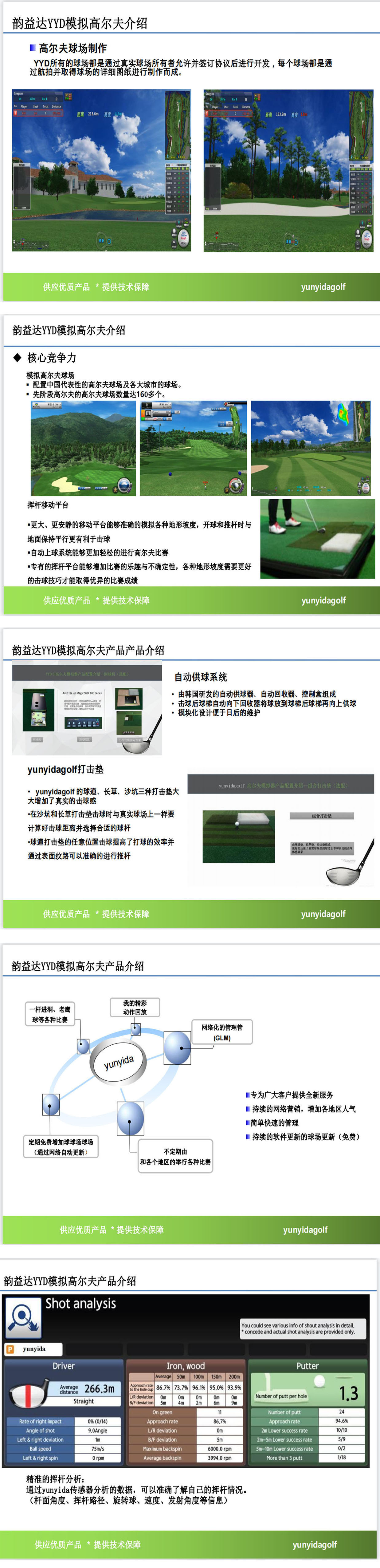 高尔夫模拟器教学系统 3.jpg