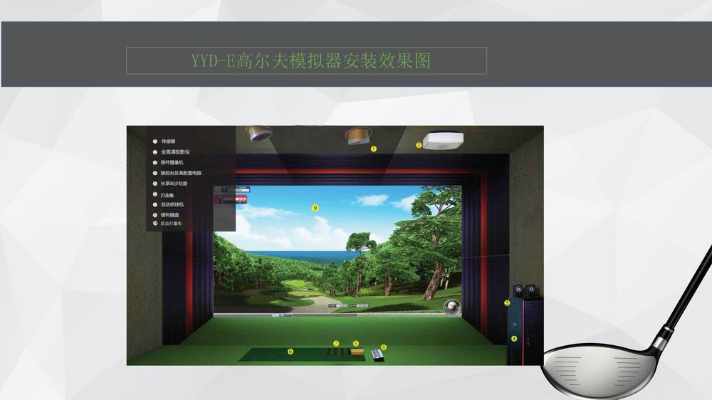 室内高尔夫设备选择韵益达品牌具专业技术和球场软件魅力震撼全场