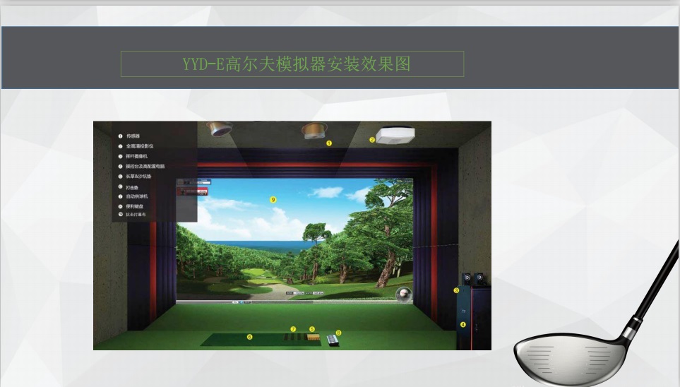 哈尔滨模拟高尔夫用户祝韵益达公司大家快乐 2021年更美好销量更好