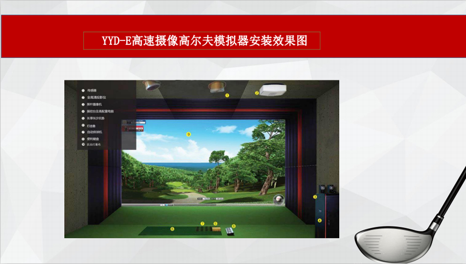 yunyida室内高尔夫厂家以经济新常态为发展立足点明确产业发展趋势
