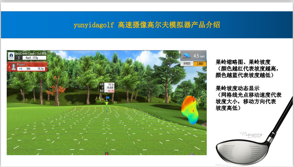 韵益达模拟高尔夫厂家提升球员国际化水平 推动城市功能品质快速提升