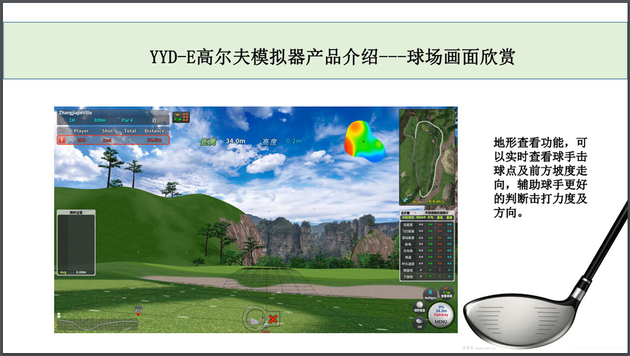 yunyida室内模拟高尔夫改革和创新奋勇迈进新年创造出的成绩和价值