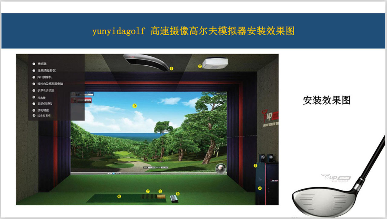 安装yunyida模拟高尔夫去过各大城市同事们能帮助我大家都很快乐