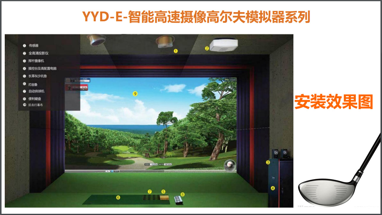专业垂直室内高尔夫厂家体育数字化技术 广大用户和团队见证了体育行业的火