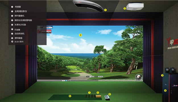 ​高尔夫室内模拟设备共同助力高尔夫体育运动事业 形成一条完整的高尔夫体