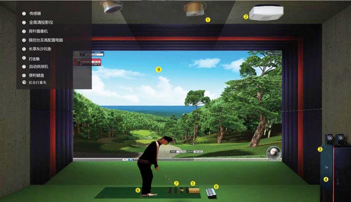 青海室内高尔夫 安装 调试创造更好的光线条件 提供充足的清晰度和体验度的