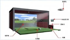 山东室内高尔夫模拟系统您想购卖好的品牌的话还是得选择好的品牌