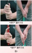 室内高尔夫设备如何把握杆变得和握手一样简单呢？球杆拿对了吗?