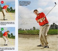 室内高尔夫模拟器系统如何在沙坑中打出高吊球尝试由内到内的挥杆
