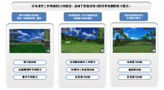 室内模拟高尔夫设备韩国进口很多款技术先进品质好的模拟器系统